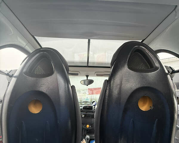 Синій Смарт Fortwo, об'ємом двигуна 0.6 л та пробігом 208 тис. км за 3200 $, фото 12 на Automoto.ua