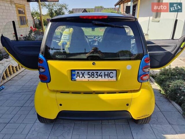 Синій Смарт Fortwo, об'ємом двигуна 0.6 л та пробігом 159 тис. км за 3300 $, фото 5 на Automoto.ua