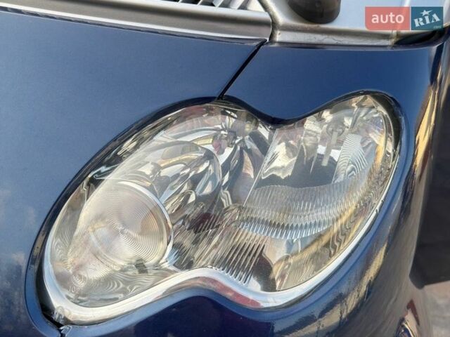 Синий Смарт Форту, объемом двигателя 0.6 л и пробегом 243 тыс. км за 3750 $, фото 31 на Automoto.ua