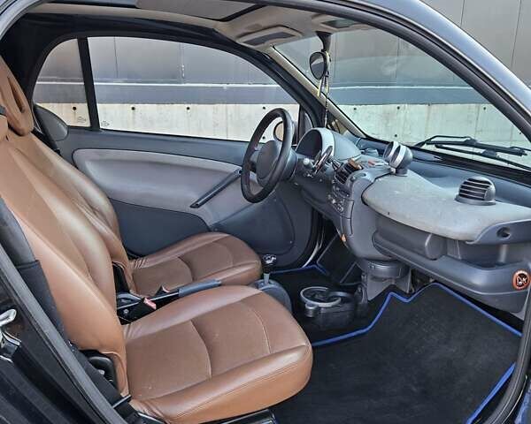 Синій Смарт Fortwo, об'ємом двигуна 0.8 л та пробігом 270 тис. км за 3800 $, фото 15 на Automoto.ua