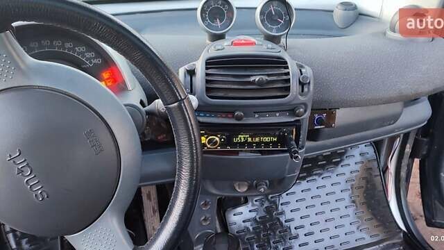 Синій Смарт Fortwo, об'ємом двигуна 0.6 л та пробігом 229 тис. км за 3200 $, фото 10 на Automoto.ua