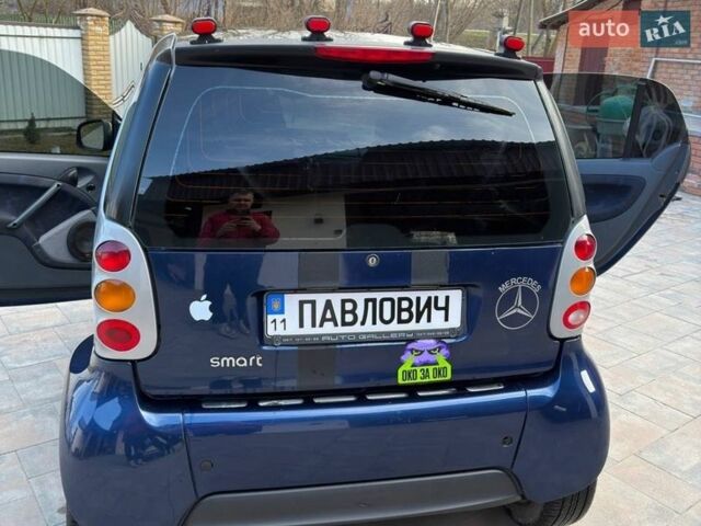 Синий Смарт Форту, объемом двигателя 0.6 л и пробегом 243 тыс. км за 3750 $, фото 3 на Automoto.ua