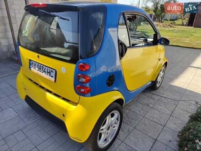 Синій Смарт Fortwo, об'ємом двигуна 0.6 л та пробігом 159 тис. км за 3300 $, фото 6 на Automoto.ua