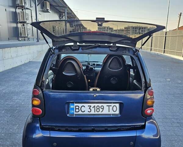 Синій Смарт Fortwo, об'ємом двигуна 0.8 л та пробігом 270 тис. км за 3800 $, фото 3 на Automoto.ua