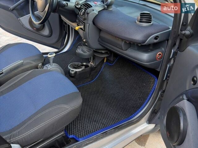 Синий Смарт Форту, объемом двигателя 0.6 л и пробегом 243 тыс. км за 3750 $, фото 27 на Automoto.ua