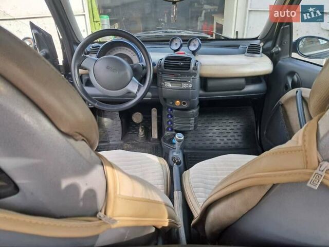 Синій Смарт Fortwo, об'ємом двигуна 0.6 л та пробігом 185 тис. км за 3000 $, фото 6 на Automoto.ua