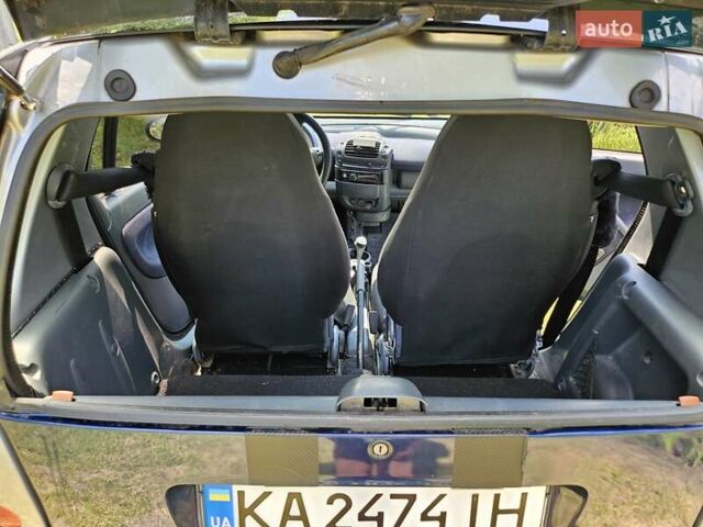 Синій Смарт Fortwo, об'ємом двигуна 0.6 л та пробігом 241 тис. км за 3300 $, фото 8 на Automoto.ua
