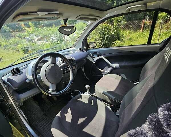 Синій Смарт Fortwo, об'ємом двигуна 0.6 л та пробігом 241 тис. км за 3300 $, фото 5 на Automoto.ua