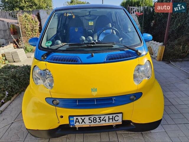 Синій Смарт Fortwo, об'ємом двигуна 0.6 л та пробігом 159 тис. км за 3300 $, фото 2 на Automoto.ua