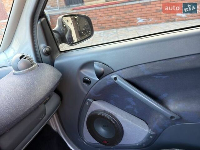 Синий Смарт Форту, объемом двигателя 0.6 л и пробегом 243 тыс. км за 3750 $, фото 17 на Automoto.ua