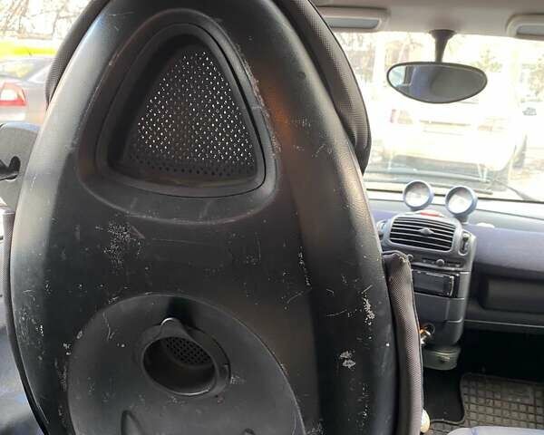 Синий Смарт Форту, объемом двигателя 0.6 л и пробегом 150 тыс. км за 2500 $, фото 1 на Automoto.ua