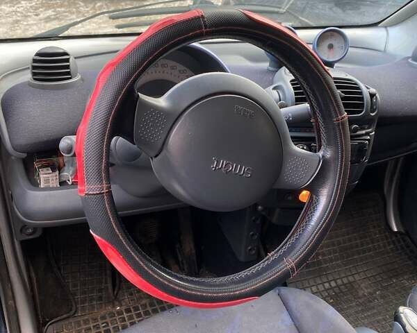 Синий Смарт Форту, объемом двигателя 0.6 л и пробегом 150 тыс. км за 2500 $, фото 4 на Automoto.ua