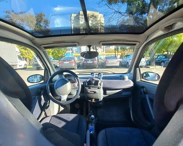 Смарт Форту 2002 в Одессе на Automoto.ua Синий Смарт Форту, объемом двигателя 0.6 л и пробегом 242 тыс. км за 3500 $, фото 1 на Automoto.ua