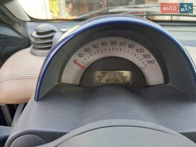 Синій Смарт Fortwo, об'ємом двигуна 0.6 л та пробігом 185 тис. км за 3000 $, фото 2 на Automoto.ua