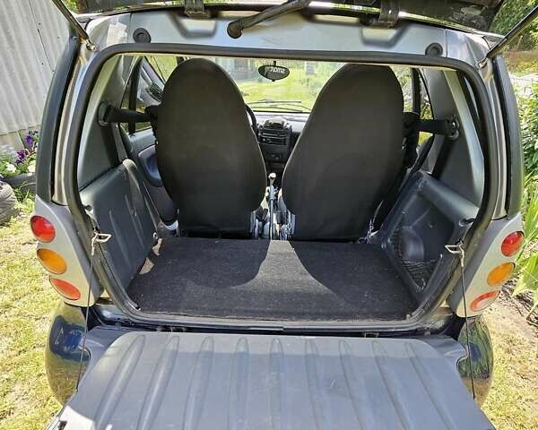 Синій Смарт Fortwo, об'ємом двигуна 0.6 л та пробігом 241 тис. км за 3300 $, фото 10 на Automoto.ua