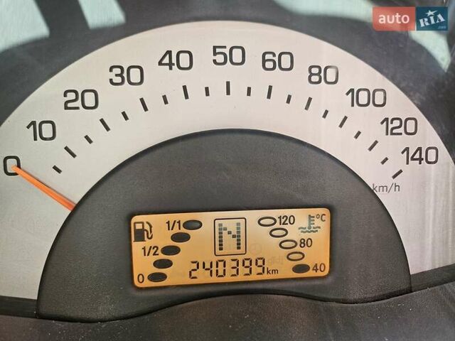 Синій Смарт Fortwo, об'ємом двигуна 0.6 л та пробігом 241 тис. км за 3300 $, фото 9 на Automoto.ua