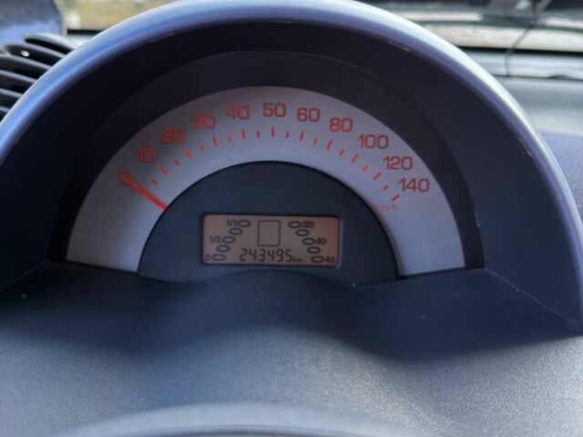 Синій Смарт Fortwo, об'ємом двигуна 0.6 л та пробігом 243 тис. км за 2900 $, фото 11 на Automoto.ua