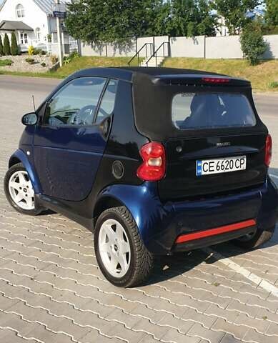 Синій Смарт Fortwo, об'ємом двигуна 0.8 л та пробігом 272 тис. км за 2999 $, фото 3 на Automoto.ua