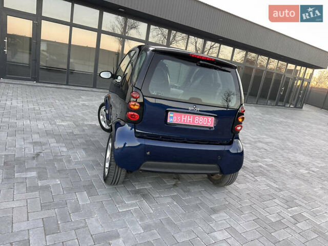 Синий Смарт Форту, объемом двигателя 0 л и пробегом 126 тыс. км за 3500 $, фото 9 на Automoto.ua