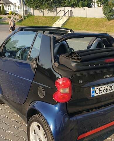 Синій Смарт Fortwo, об'ємом двигуна 0.8 л та пробігом 272 тис. км за 2999 $, фото 14 на Automoto.ua