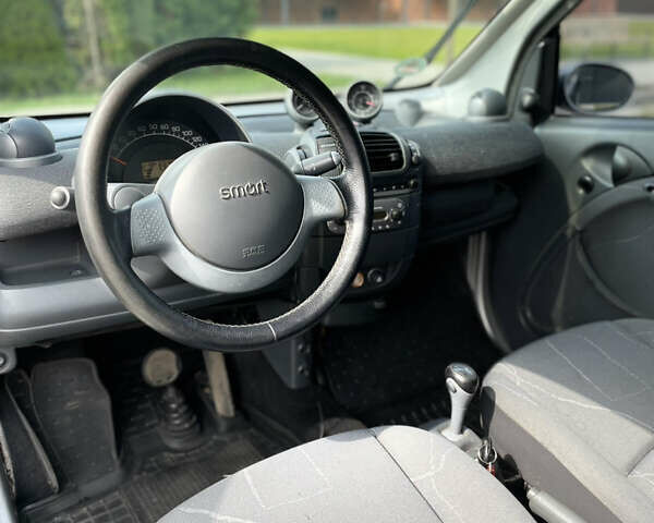 Синій Смарт Fortwo, об'ємом двигуна 0.6 л та пробігом 180 тис. км за 2899 $, фото 9 на Automoto.ua