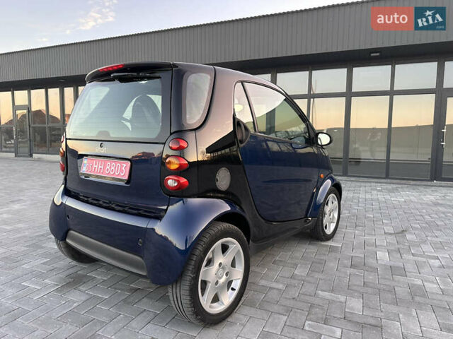 Синий Смарт Форту, объемом двигателя 0 л и пробегом 126 тыс. км за 3500 $, фото 11 на Automoto.ua