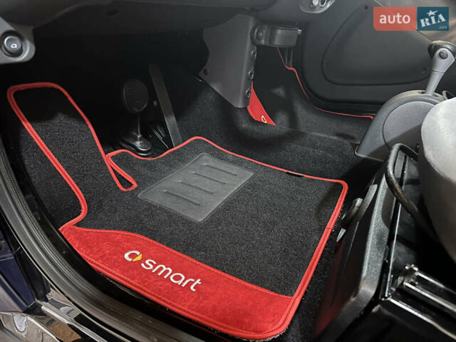 Синий Смарт Форту, объемом двигателя 0 л и пробегом 126 тыс. км за 3500 $, фото 25 на Automoto.ua