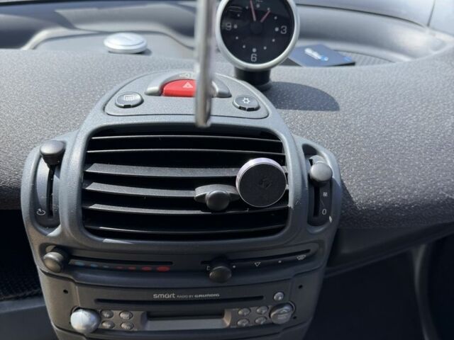 Синій Смарт Fortwo, об'ємом двигуна 0.7 л та пробігом 206 тис. км за 3298 $, фото 8 на Automoto.ua