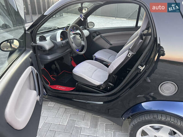 Синий Смарт Форту, объемом двигателя 0 л и пробегом 126 тыс. км за 3500 $, фото 21 на Automoto.ua
