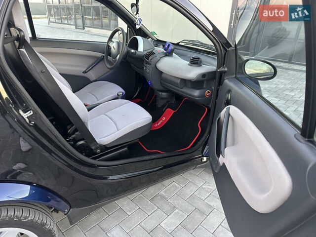 Синий Смарт Форту, объемом двигателя 0 л и пробегом 126 тыс. км за 3500 $, фото 22 на Automoto.ua