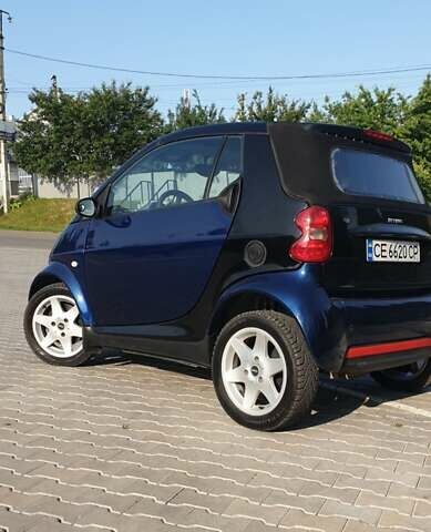 Синій Смарт Fortwo, об'ємом двигуна 0.8 л та пробігом 272 тис. км за 2999 $, фото 2 на Automoto.ua