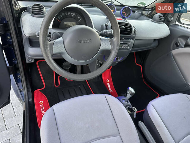 Синий Смарт Форту, объемом двигателя 0 л и пробегом 126 тыс. км за 3500 $, фото 15 на Automoto.ua