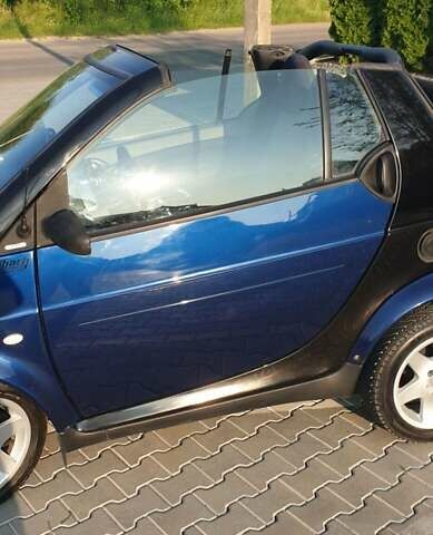 Синій Смарт Fortwo, об'ємом двигуна 0.8 л та пробігом 272 тис. км за 2999 $, фото 15 на Automoto.ua