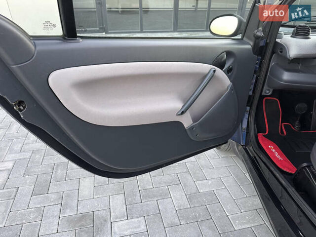 Синий Смарт Форту, объемом двигателя 0 л и пробегом 126 тыс. км за 3500 $, фото 13 на Automoto.ua