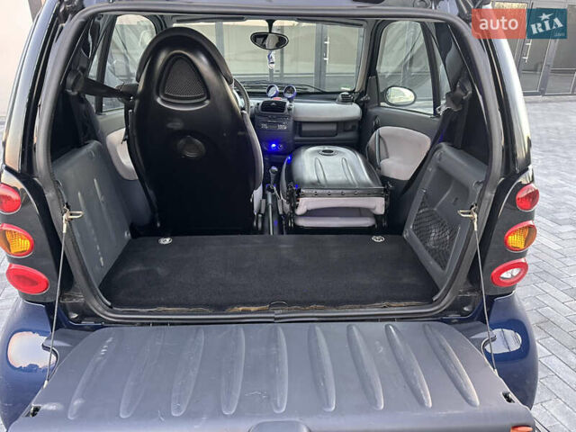 Синий Смарт Форту, объемом двигателя 0 л и пробегом 126 тыс. км за 3500 $, фото 24 на Automoto.ua