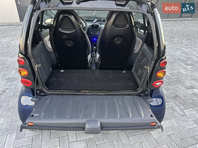 Синий Смарт Форту, объемом двигателя 0 л и пробегом 126 тыс. км за 3500 $, фото 20 на Automoto.ua