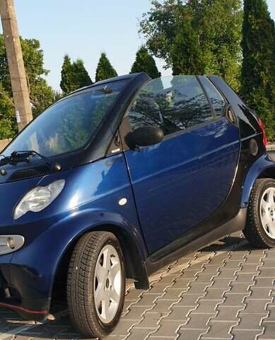 Синій Смарт Fortwo, об'ємом двигуна 0.8 л та пробігом 272 тис. км за 2999 $, фото 11 на Automoto.ua