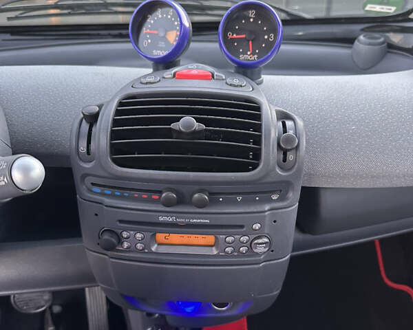 Синий Смарт Форту, объемом двигателя 0 л и пробегом 126 тыс. км за 3500 $, фото 17 на Automoto.ua