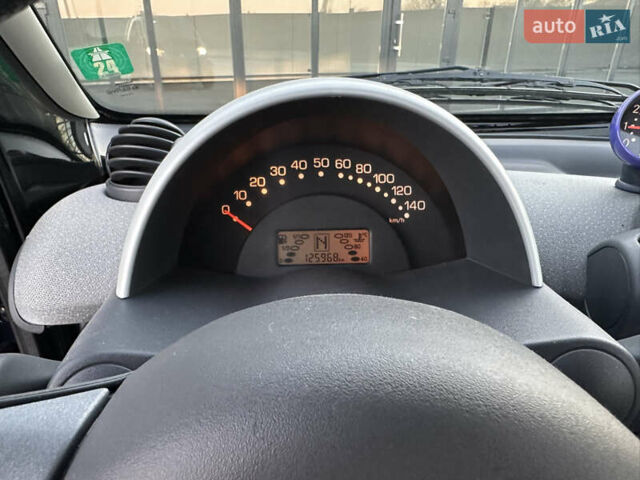 Синий Смарт Форту, объемом двигателя 0 л и пробегом 126 тыс. км за 3500 $, фото 16 на Automoto.ua