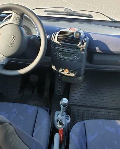 Синій Смарт Fortwo, об'ємом двигуна 0.8 л та пробігом 272 тис. км за 2999 $, фото 8 на Automoto.ua