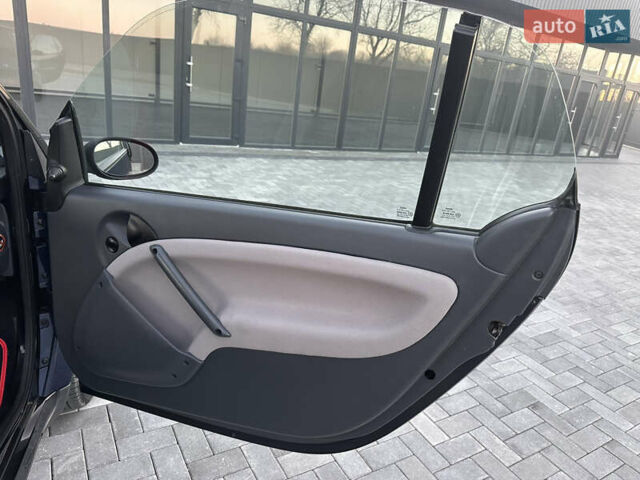 Синий Смарт Форту, объемом двигателя 0 л и пробегом 126 тыс. км за 3500 $, фото 19 на Automoto.ua