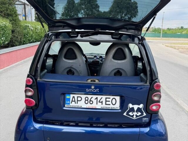 Синій Смарт Fortwo, об'ємом двигуна 0.07 л та пробігом 210 тис. км за 3700 $, фото 7 на Automoto.ua