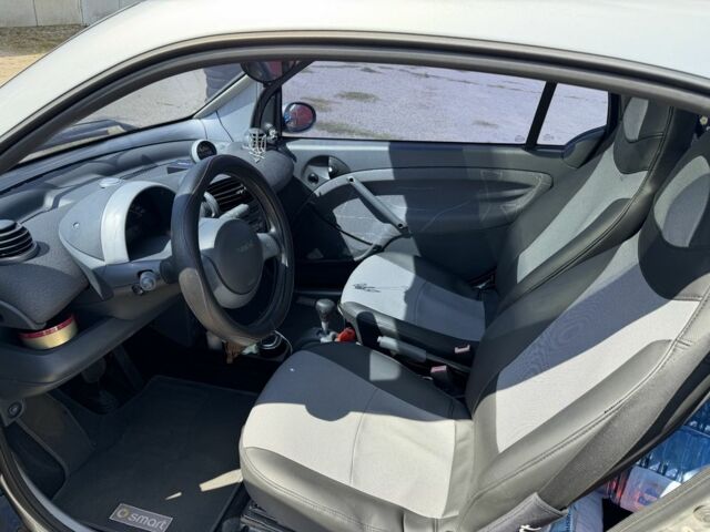 Синій Смарт Fortwo, об'ємом двигуна 0.7 л та пробігом 206 тис. км за 3298 $, фото 5 на Automoto.ua