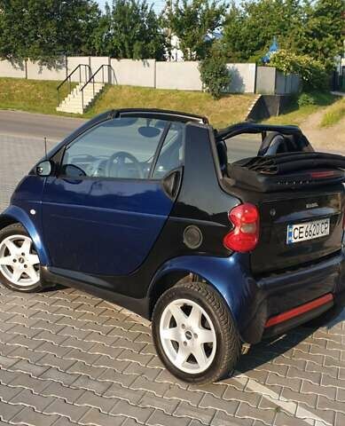 Синій Смарт Fortwo, об'ємом двигуна 0.8 л та пробігом 272 тис. км за 2999 $, фото 13 на Automoto.ua