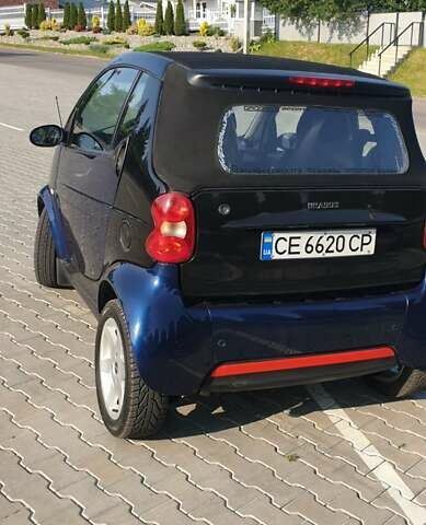 Синій Смарт Fortwo, об'ємом двигуна 0.8 л та пробігом 272 тис. км за 2999 $, фото 1 на Automoto.ua