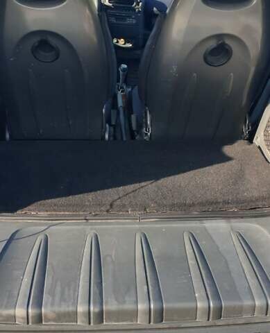 Синій Смарт Fortwo, об'ємом двигуна 0.8 л та пробігом 272 тис. км за 2999 $, фото 10 на Automoto.ua