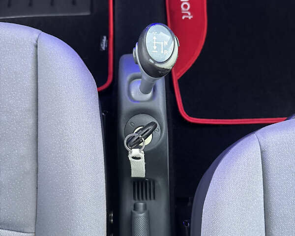 Синий Смарт Форту, объемом двигателя 0 л и пробегом 126 тыс. км за 3500 $, фото 18 на Automoto.ua