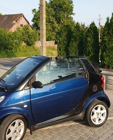 Синій Смарт Fortwo, об'ємом двигуна 0.8 л та пробігом 272 тис. км за 2999 $, фото 16 на Automoto.ua
