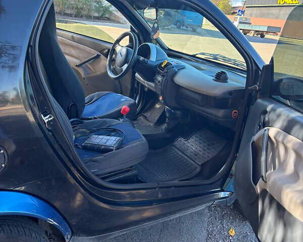 Синий Смарт Форту, объемом двигателя 0.7 л и пробегом 260 тыс. км за 2700 $, фото 4 на Automoto.ua