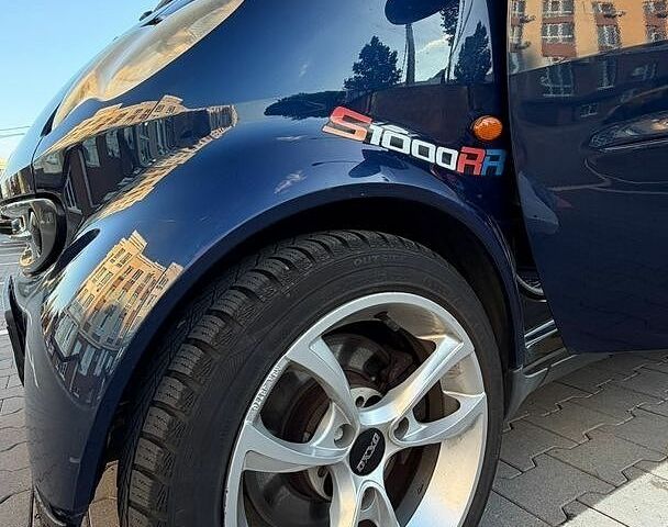 Синий Смарт Форту, объемом двигателя 0.7 л и пробегом 153 тыс. км за 3800 $, фото 15 на Automoto.ua
